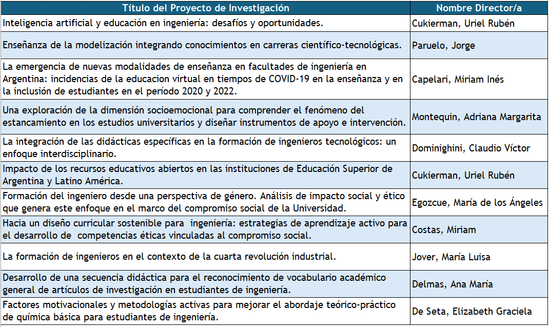 PID 2024 CIIE - imagen sitio web PID 2024 CIIE
